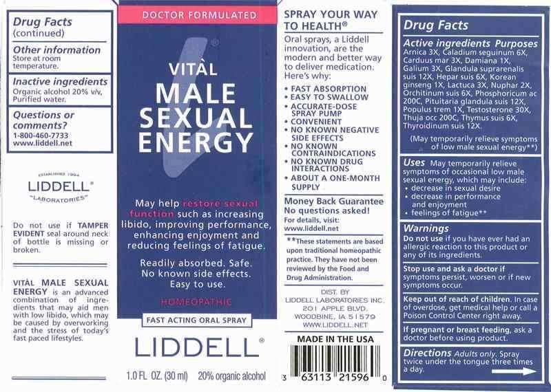 Vital Male Sexual Energy